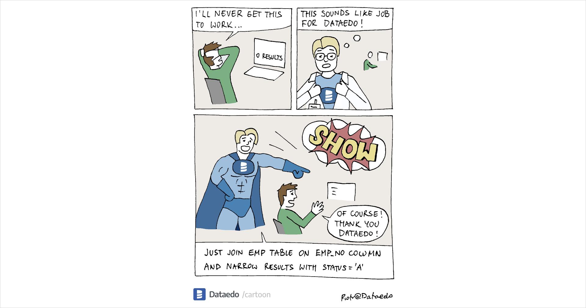 Captain Dataedo saves the day! - Dataedo Data Cartoons
