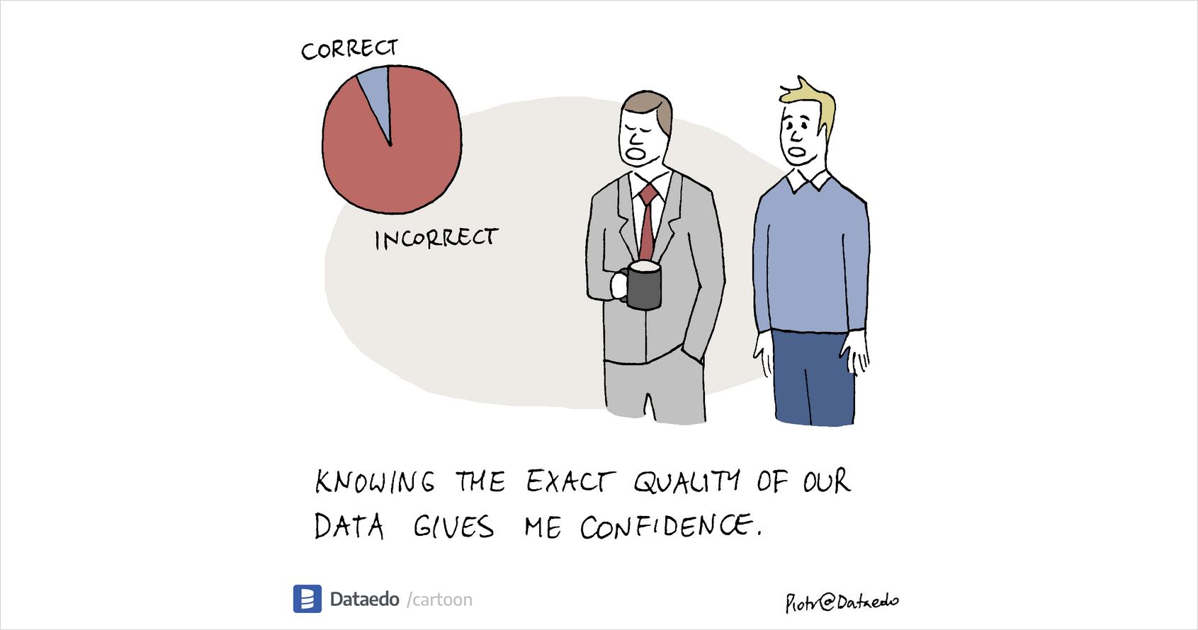 Confidence in Data - Dataedo Data Cartoons