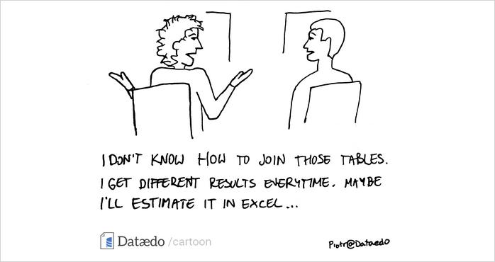 SQL joins are tricky - Dataedo Data Cartoons