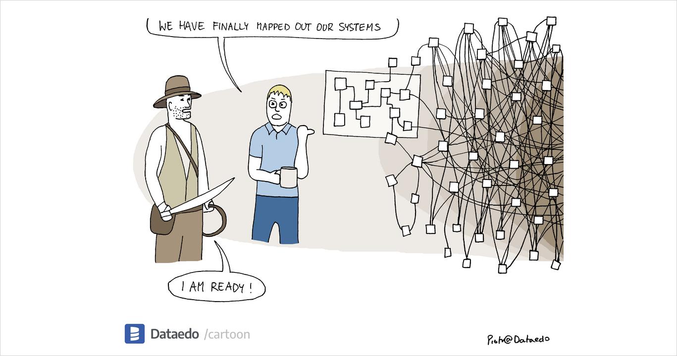 In the (tech) jungle - Dataedo Data Cartoons