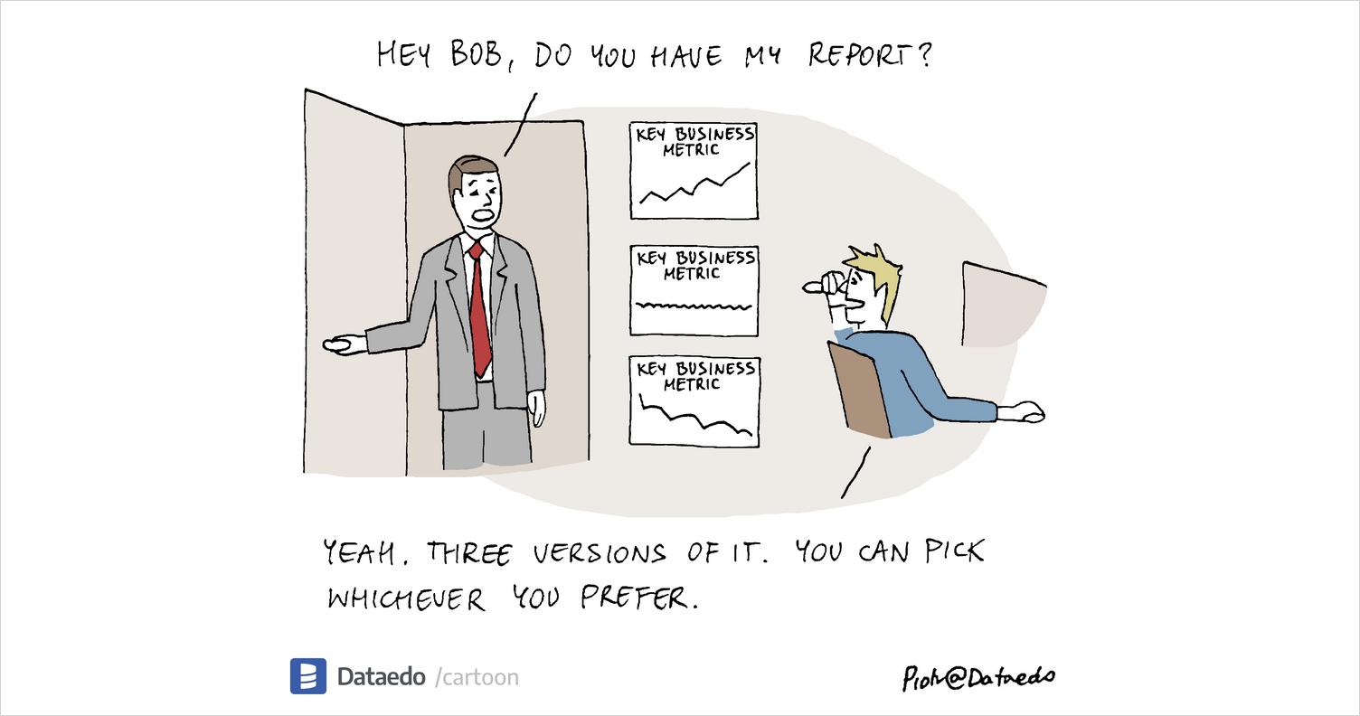 Pick your version of reality - Dataedo Data Cartoons